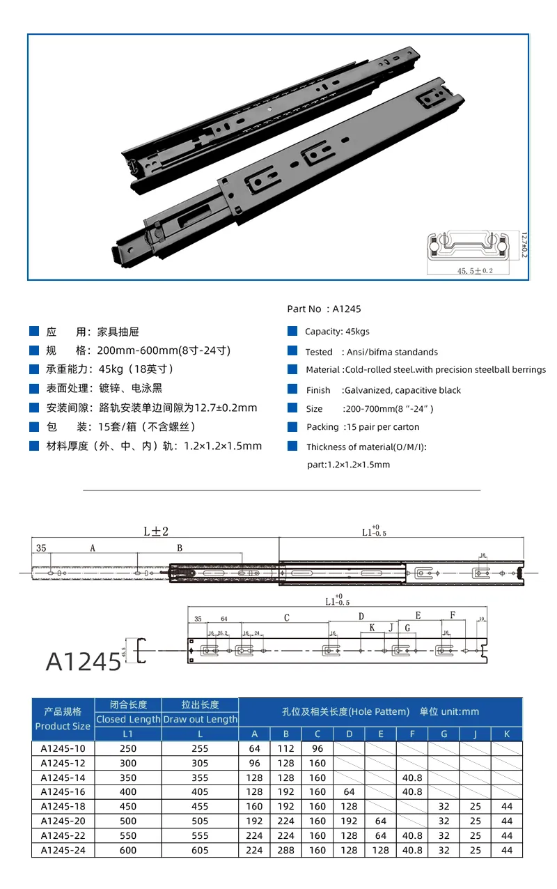 A1245canshu.webp