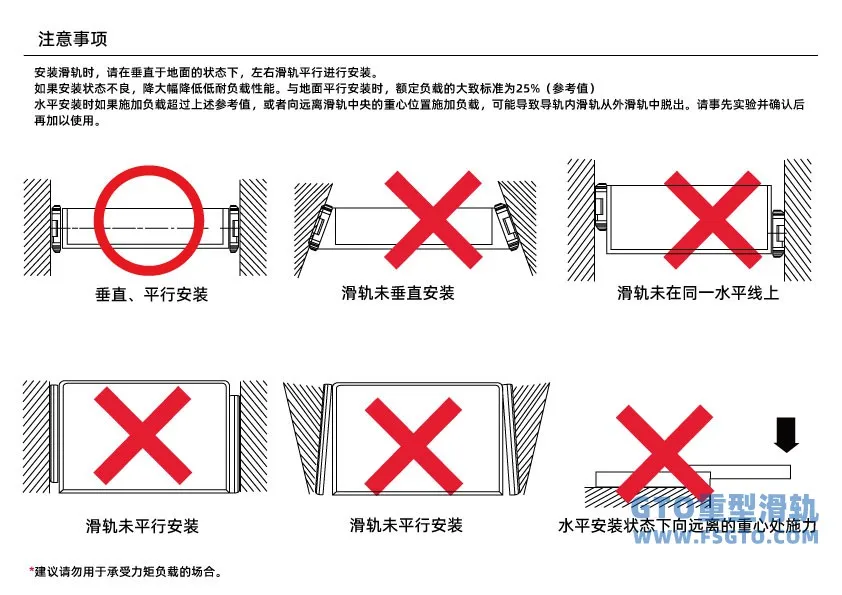 1755050011814780.webp 注意事项-滑轨.webp