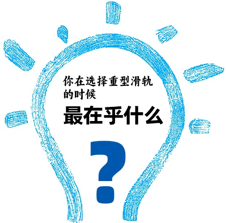 常见问题